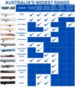 TRADEBASE Window Chain Winder Paperbark® |  Lockable - Image 6