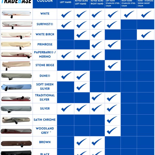 window-winder-widest-range-colour-color-chart-left-hand-right-hand-augst2025