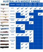 TRADEBASE Window Winder Brown | Right Hand | Lockable Keyed Alike - Image 5